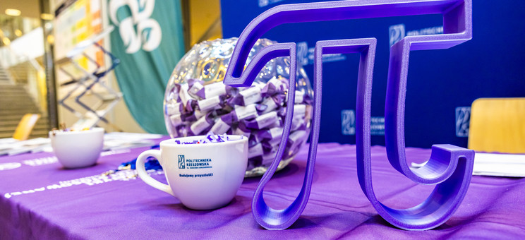 Dzień Liczby Pi, 